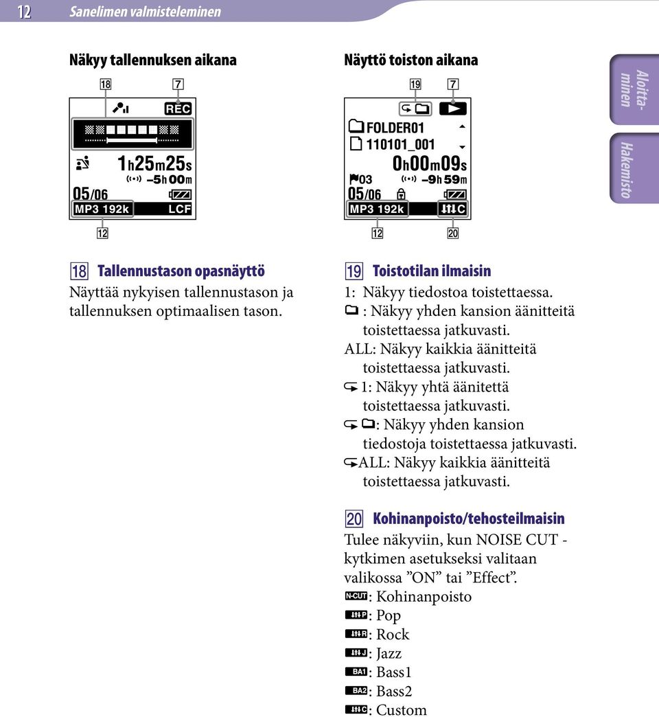 1: Näkyy yhtä äänitettä toistettaessa jatkuvasti. : Näkyy yhden kansion tiedostoja toistettaessa jatkuvasti. ALL: Näkyy kaikkia äänitteitä toistettaessa jatkuvasti.