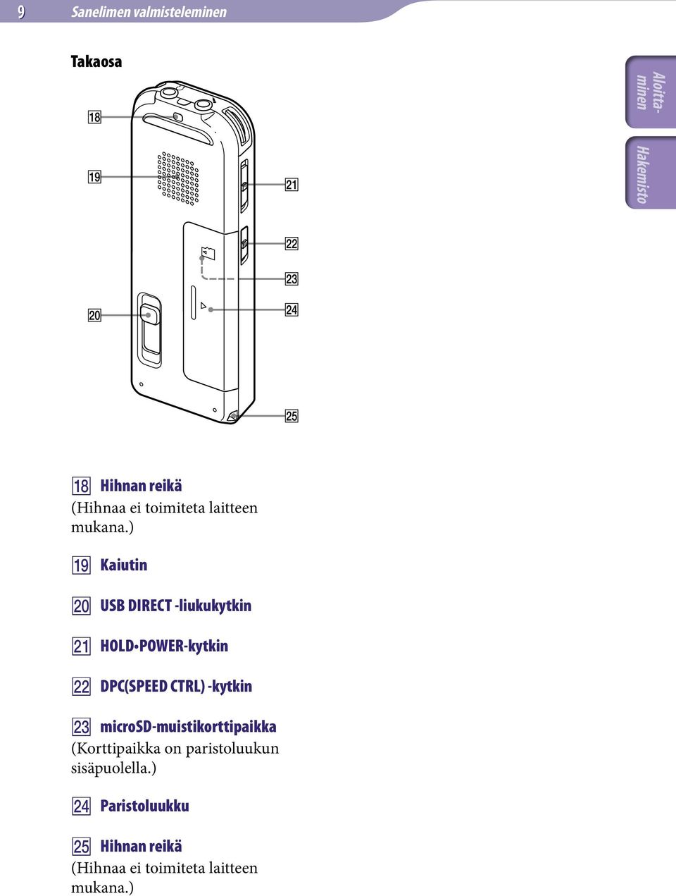 ) Kaiutin USB DIRECT -liukukytkin HOLD POWER-kytkin DPC(SPEED CTRL)