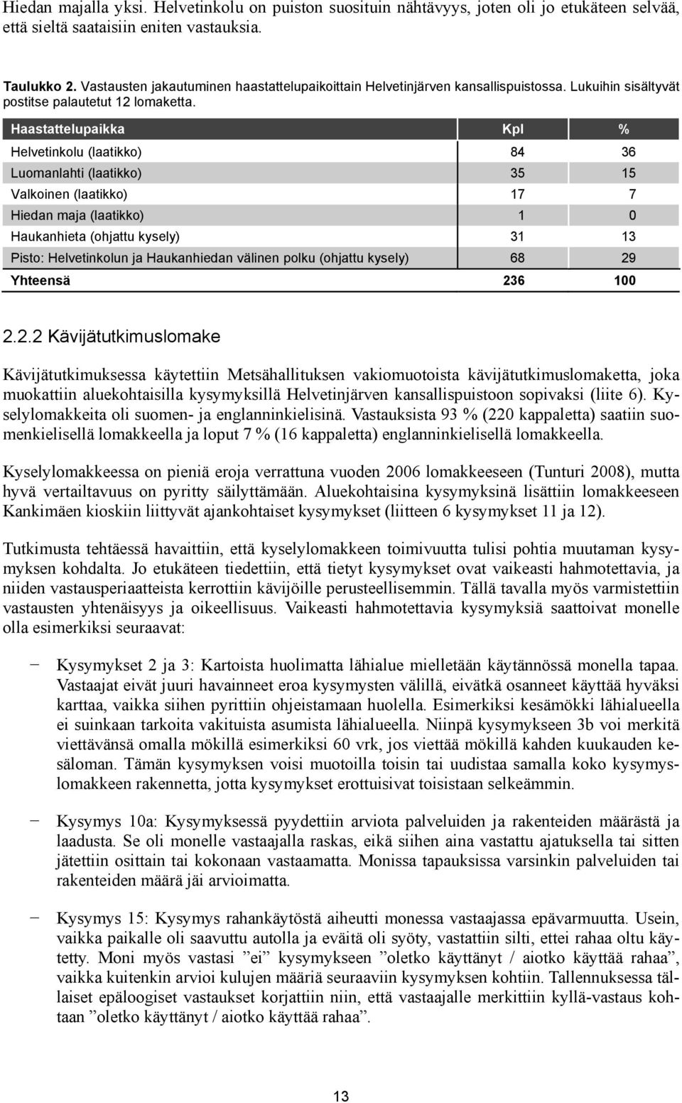 Haastattelupaikka Kpl % Helvetinkolu (laatikko) 84 36 Luomanlahti (laatikko) 35 15 Valkoinen (laatikko) 17 7 Hiedan maja (laatikko) 1 0 Haukanhieta (ohjattu kysely) 31 13 Pisto: Helvetinkolun ja