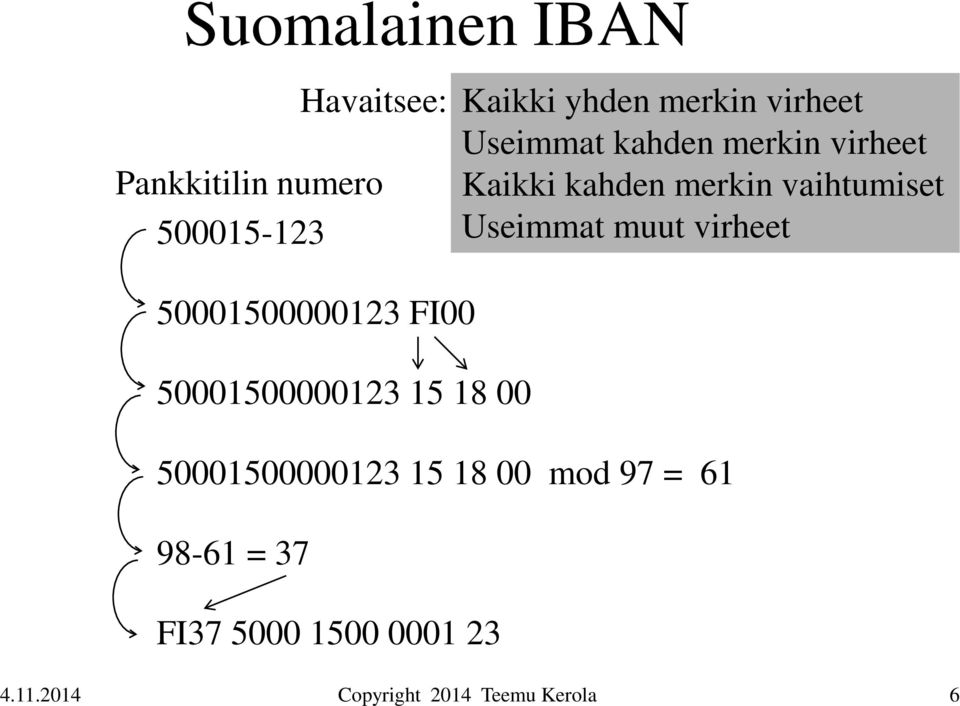 vaihtumiset Useimmat muut virheet 50001500000123 FI00 50001500000123 15