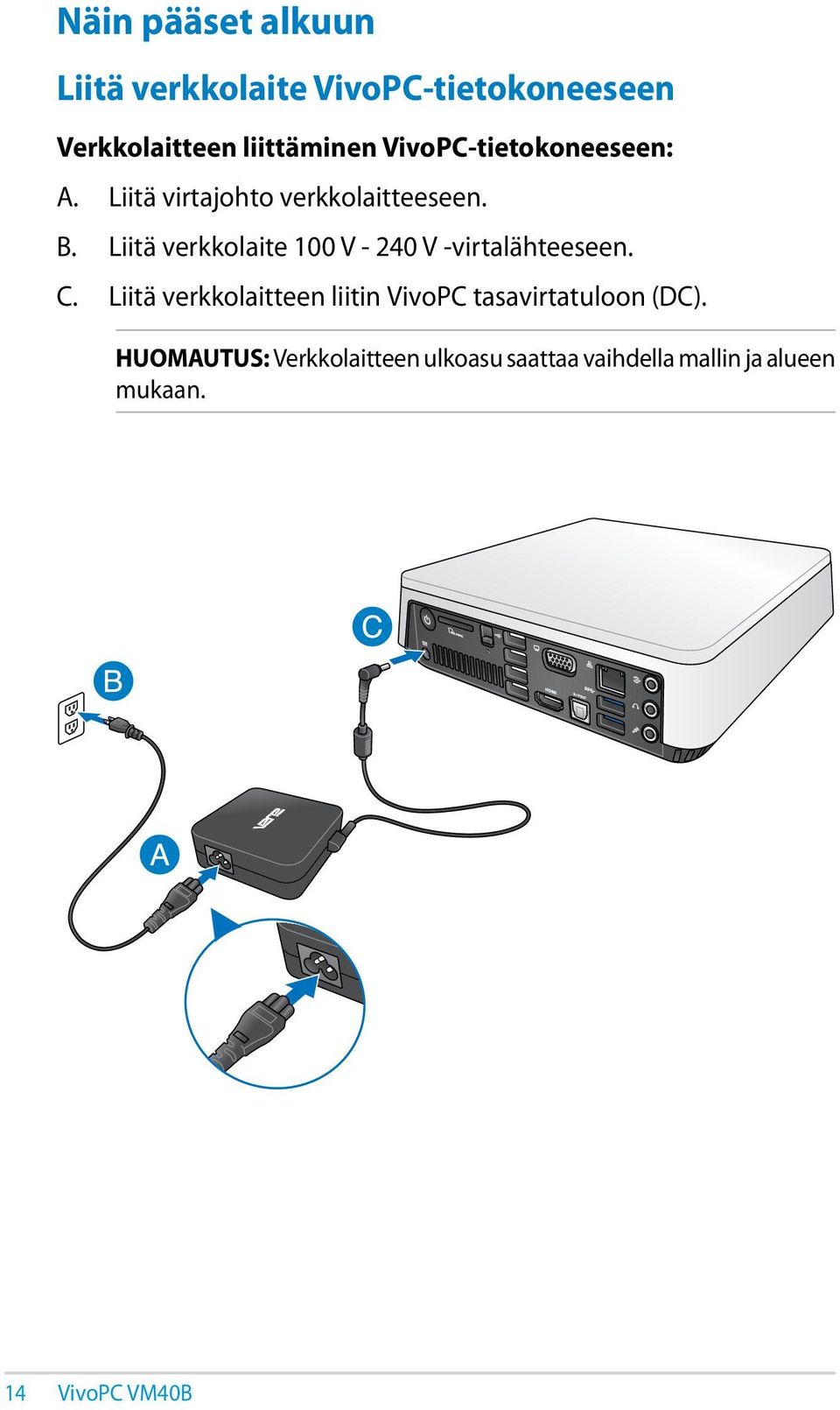 Liitä verkkolaite 100 V - 240 V -virtalähteeseen. C.