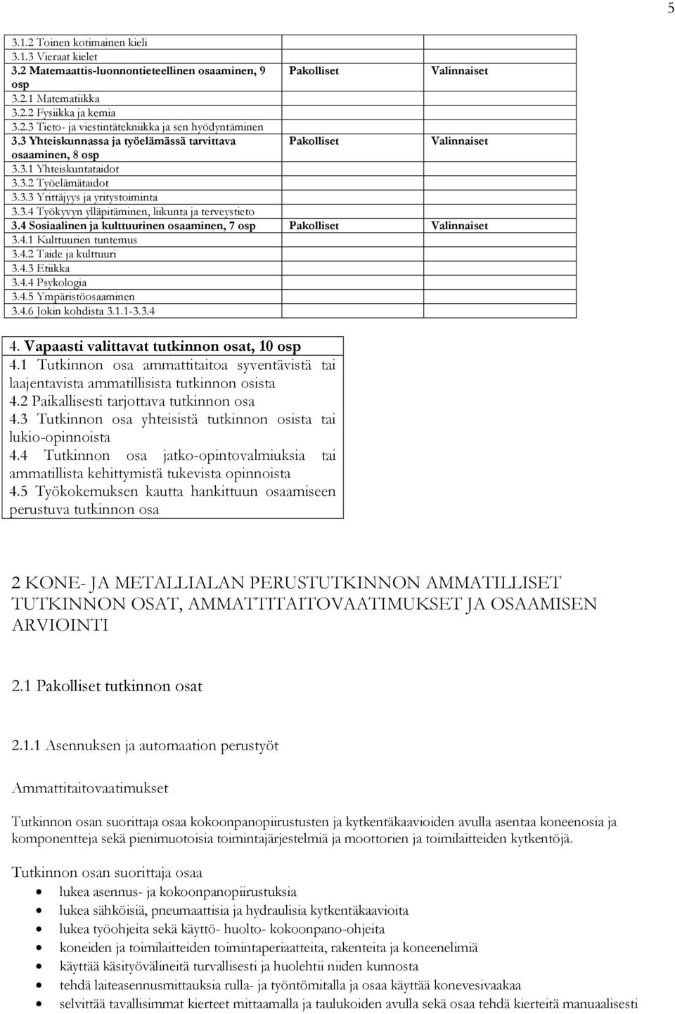4 Sosiaalinen ja kulttuurinen osaaminen, 7 osp Pakolliset Valinnaiset 3.4.1 Kulttuurien tuntemus 3.4.2 Taide ja kulttuuri 3.4.3 Etiikka 3.4.4 Psykologia 3.4.5 Ympäristöosaaminen 3.4.6 Jokin kohdista 3.