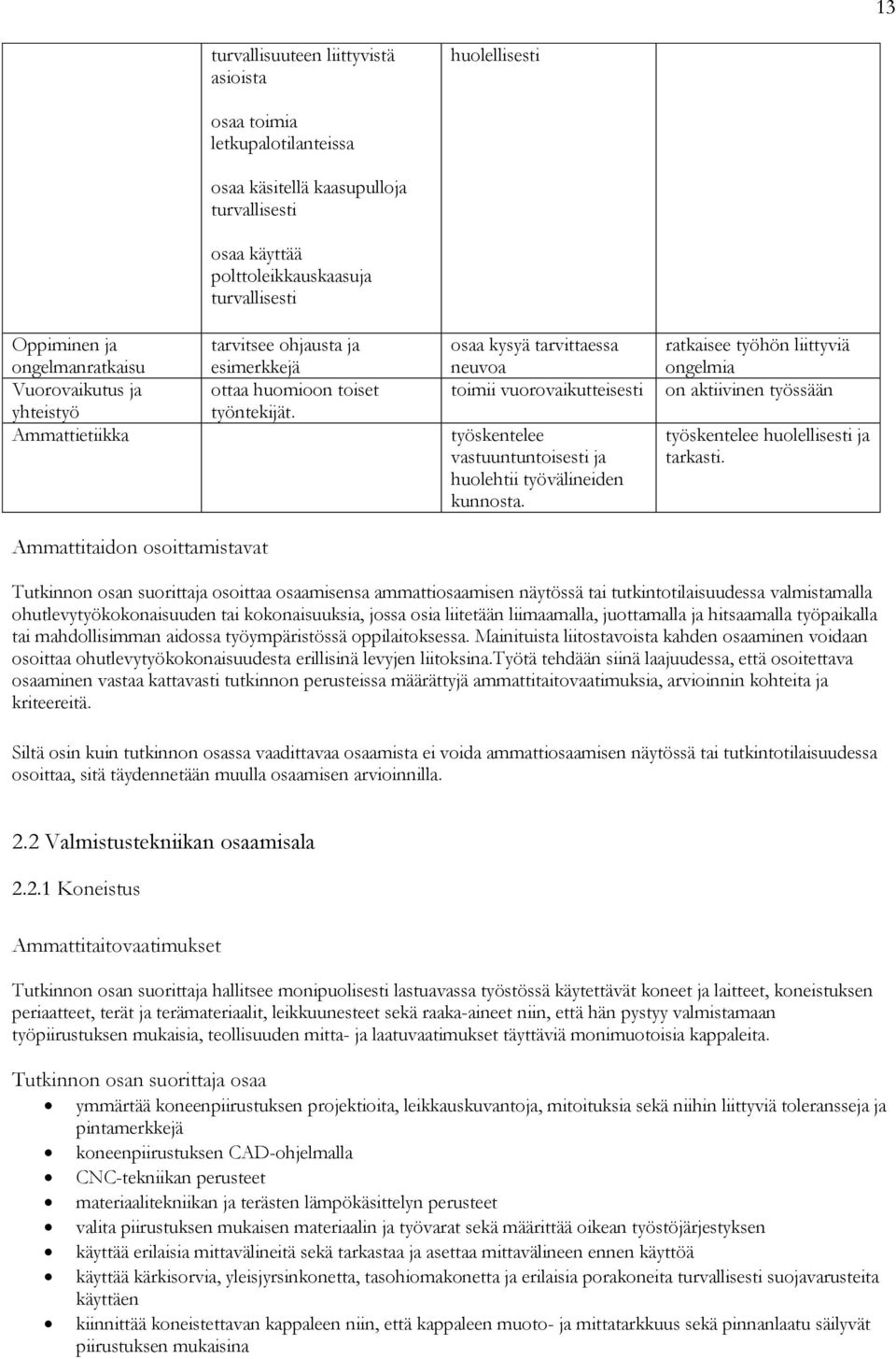 osaa kysyä tarvittaessa neuvoa toimii vuorovaikutteisesti työskentelee vastuuntuntoisesti ja huolehtii työvälineiden kunnosta.