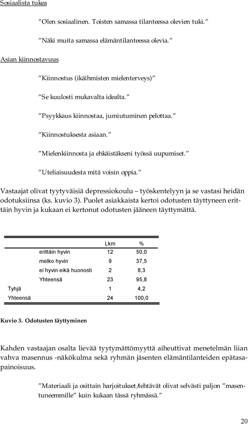 Mielenkiinnosta ja ehkäistäkseni työssä uupumiset. Uteliaisuudesta mitä voisin oppia. Vastaajat olivat tyytyväisiä depressiokoulu työskentelyyn ja se vastasi heidän odotuksiinsa (ks. kuvio 3).