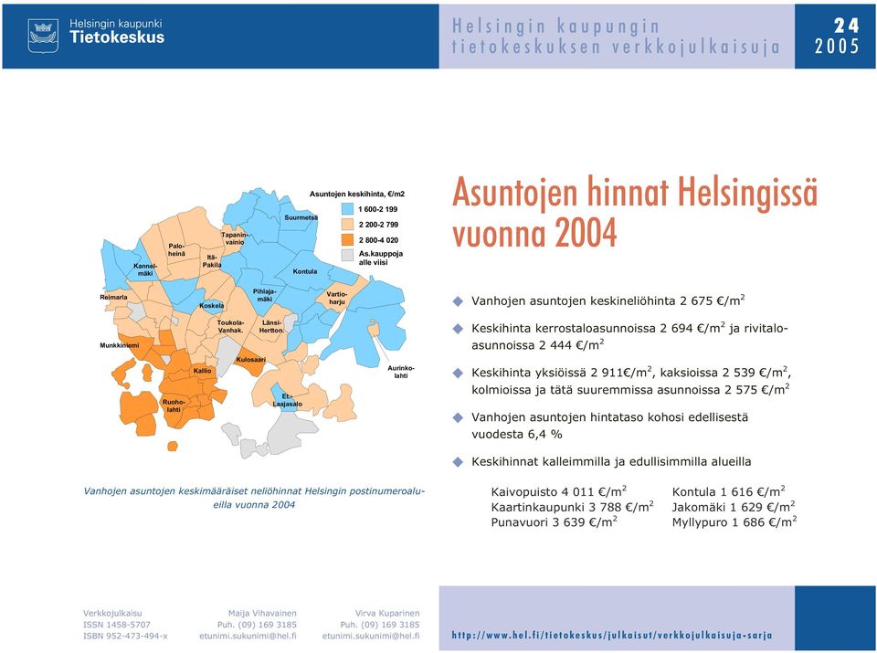 % Keskihinnat kalleimmilla ja edullisimmilla alueilla Vanhojen asuntojen keskimääräiset neliöhinnat Helsingin postinumeroalueilla vuonna 2004 Kaivopuisto 4 011 /m 2 Kontula 1 616 /m 2 Kaartinkaupunki