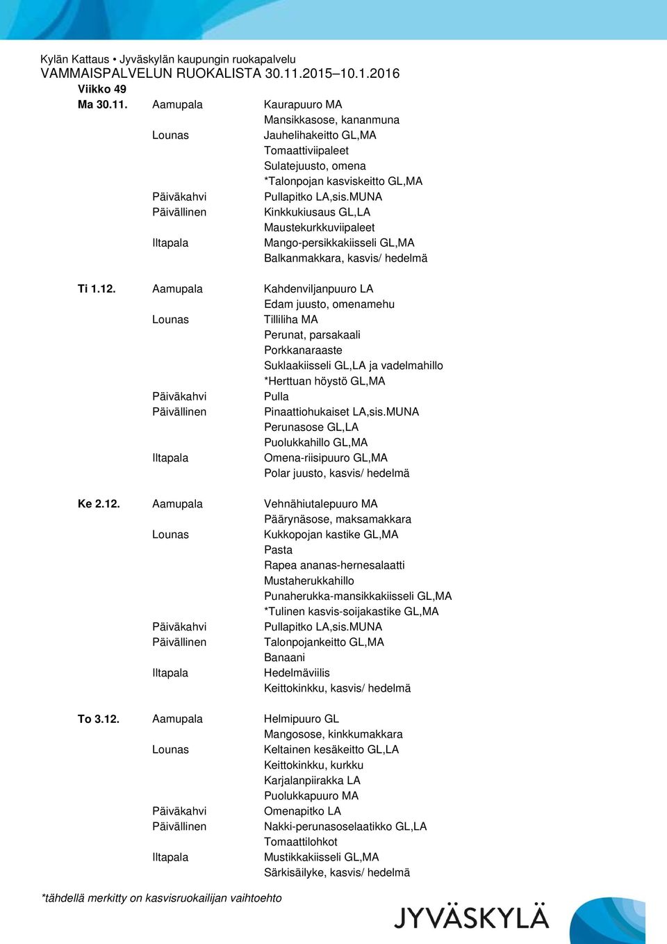 Balkanmakkara, kasvis/ hedelmä Ti 1.12.