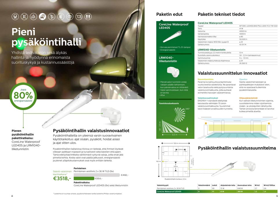 yhdessä ohjaimessa 24 Sähkönumero 26 260 12 80% Päivänvalon tunnistin estää valojen päälle laittamisen, kun päivänvaloa on riittävästi Valot sammutetaan, kun niitä ei tarvita IP54 240 Kasvontunnistus