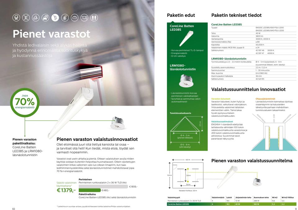 kuorma 6 A (1380 VA) Asennusaukon halkaisjia 36 mm Sähkönumero 42 524 95 70% Läsnäolotunnistin korvaa perinteisen valokatkaisijan Sytyttää ja sammuttaa valon automaattisesti Varaston kalusteet