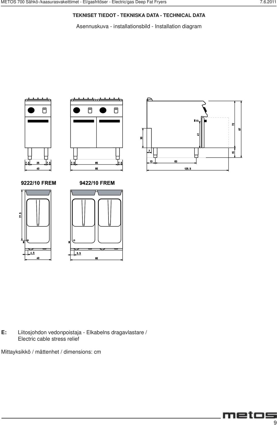 Installation diagram 9222/10 FREM 9422/10 FREM E: Liitosjohdon vedonpoistaja - Elkabelns