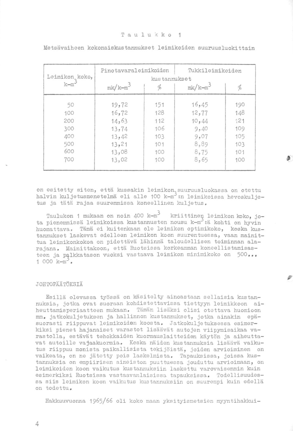 jsuuruusluokassa on otettu halvin kuljetusmenetelmä eli alle 100 k-m :n leimikoissa hevoskuljetus ja tätä rajaa suuremmissa koneellinen kuljetus.