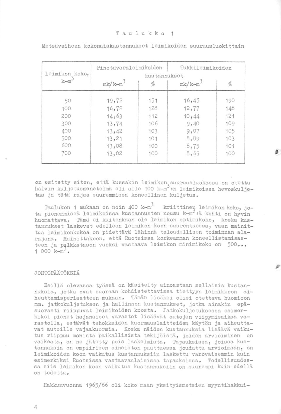 jsuuruusluokassa on otettu halvin kuljetusmenetelmä eli alle 100 k-m :n leimikoissa hevoskuljetus ja tätä rajaa suuremmissa koneellinen kuljetus.