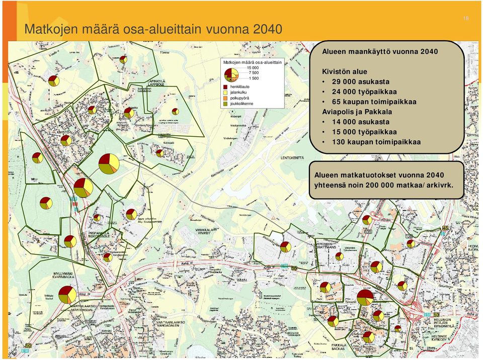 29 000 asukasta 24 000 työpaikkaa 65 kaupan toimipaikkaa Aviapolis ja Pakkala 14 000 asukasta 15