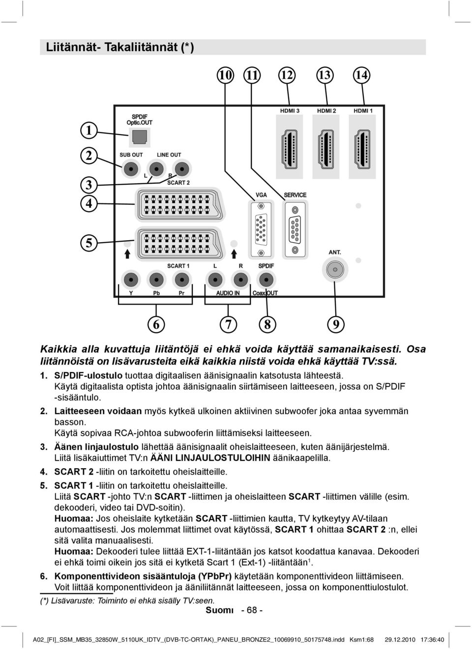 Laitteeseen voidaan myös kytkeä ulkoinen aktiivinen subwoofer joka antaa syvemmän basson. Käytä sopivaa RCA-johtoa subwooferin liittämiseksi laitteeseen. 3.