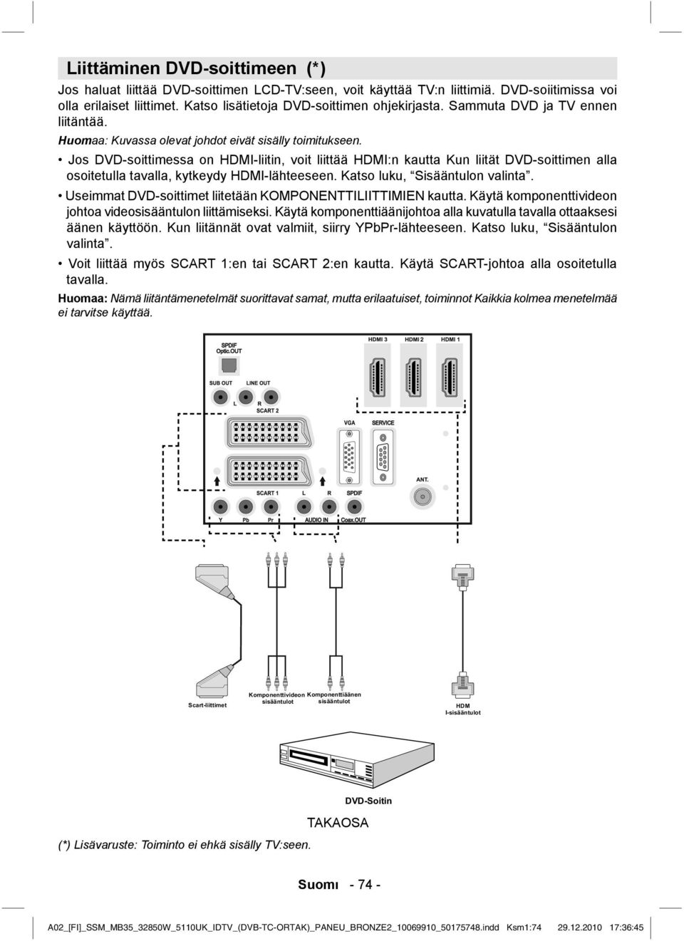 Jos DVD-soittimessa on HDMI-liitin, voit liittää HDMI:n kautta Kun liität DVD-soittimen alla osoitetulla tavalla, kytkeydy HDMI-lähteeseen. Katso luku, Sisääntulon valinta.