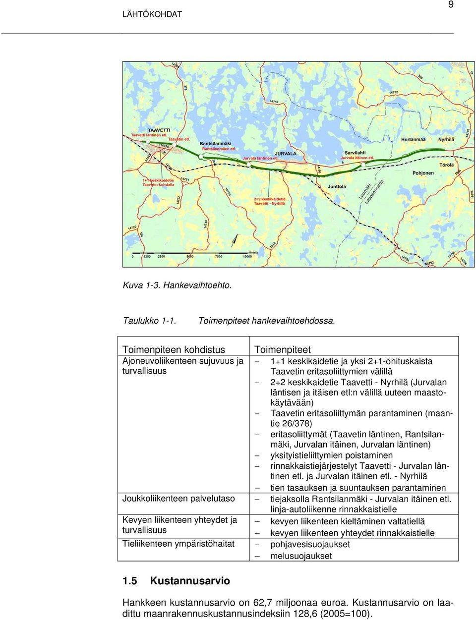 (Jurvalan läntisen ja itäisen etl:n välillä uuteen maastokäytävään) Taavetin eritasoliittymän parantaminen (maantie 26/378) eritasoliittymät (Taavetin läntinen, Rantsilanmäki, Jurvalan itäinen,