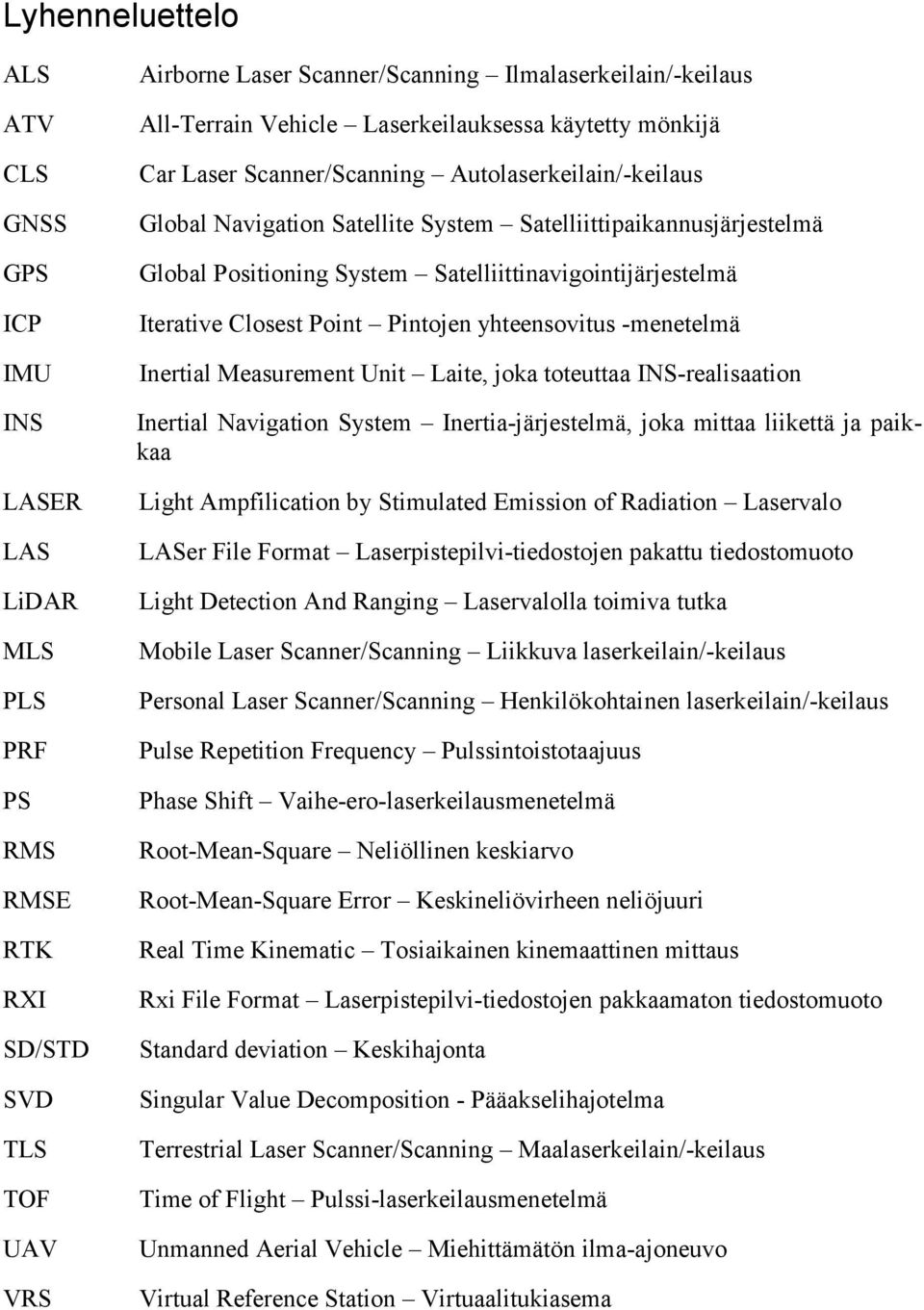 Satelliittinavigointijärjestelmä Iterative Closest Point Pintojen yhteensovitus -menetelmä Inertial Measurement Unit Laite, joka toteuttaa INS-realisaation Inertial Navigation System