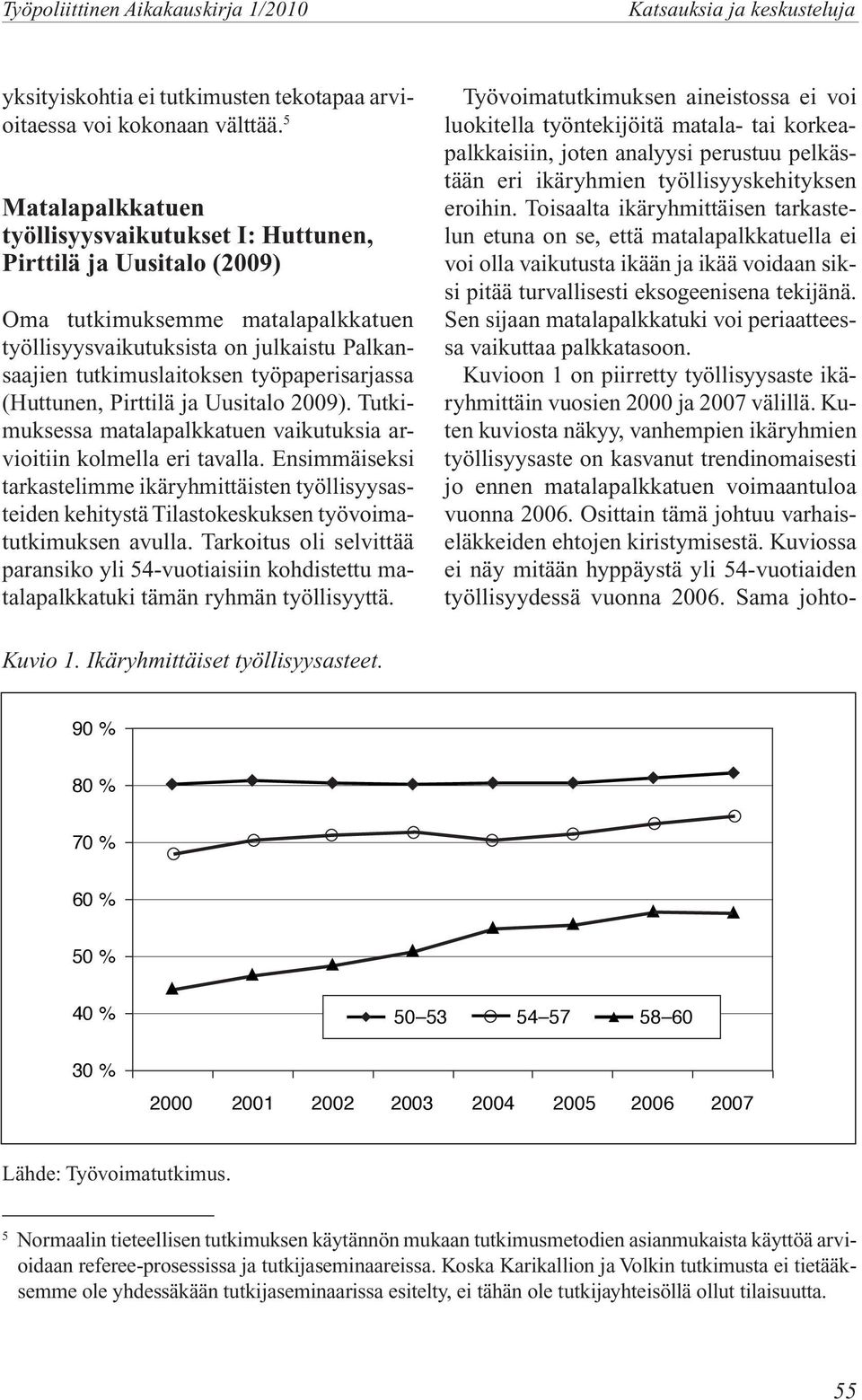 työpaperisarjassa (Huttunen, Pirttilä ja Uusitalo 2009). Tutkimuksessa matalapalkkatuen vaikutuksia arvioitiin kolmella eri tavalla.