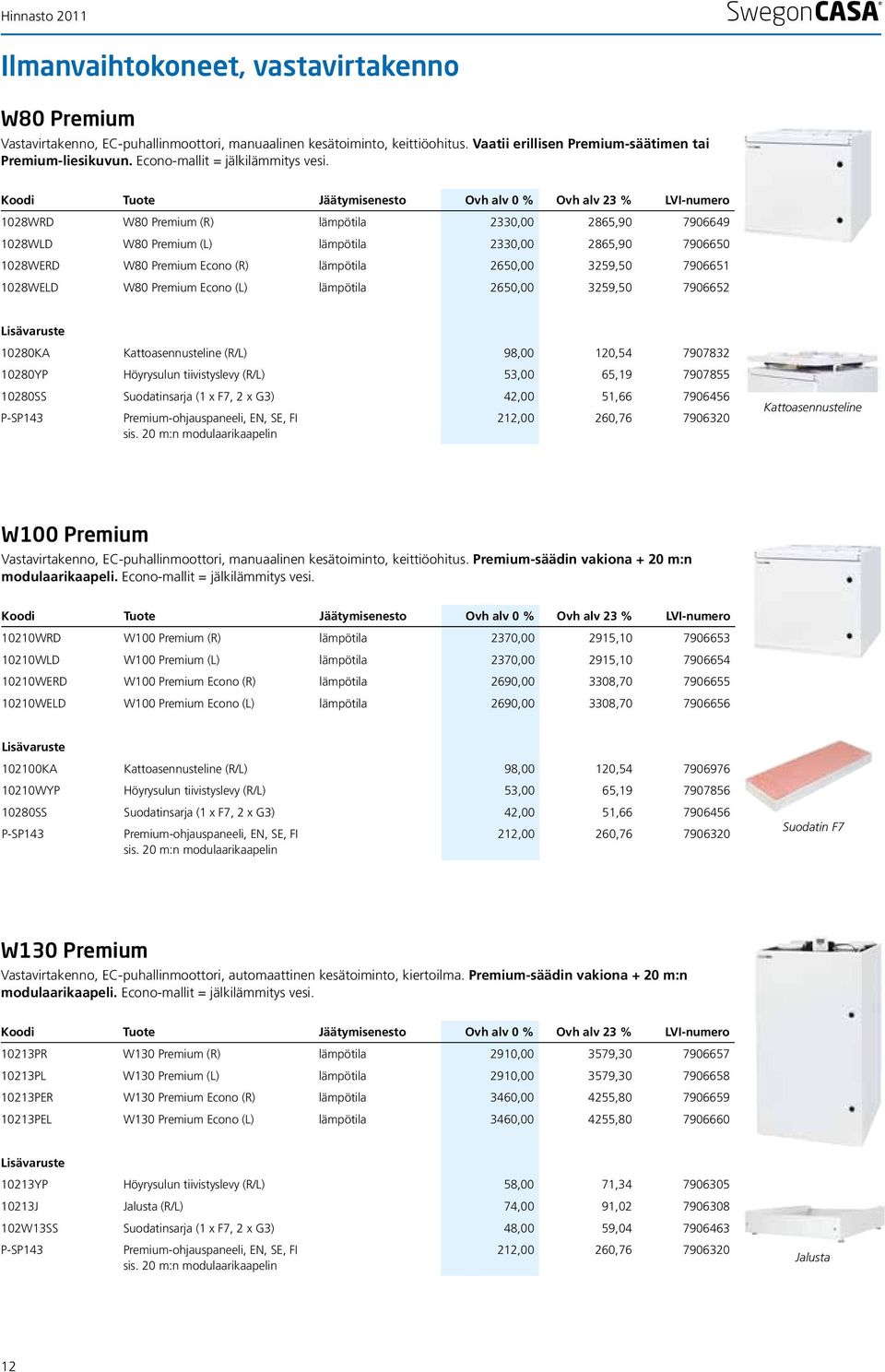 Koodi Tuote Jäätymisenesto Ovh alv 0 % Ovh alv 23 % LVI-numero 028WRD W80 Premium (R) lämpötila 2330,00 2865,90 7906649 028WLD W80 Premium (L) lämpötila 2330,00 2865,90 7906650 028WERD W80 Premium