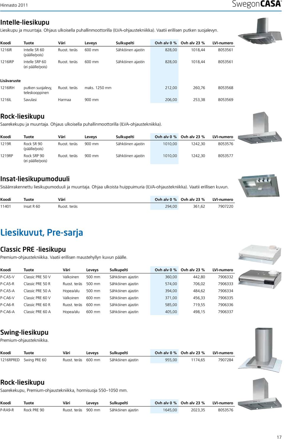 teräs 600 mm Sähköinen ajastin 828,00 08,44 805356 Ruost. teräs 600 mm Sähköinen ajastin 828,00 08,44 805356 26IRH putken suojalevy, teleskooppinen Ruost. teräs maks.