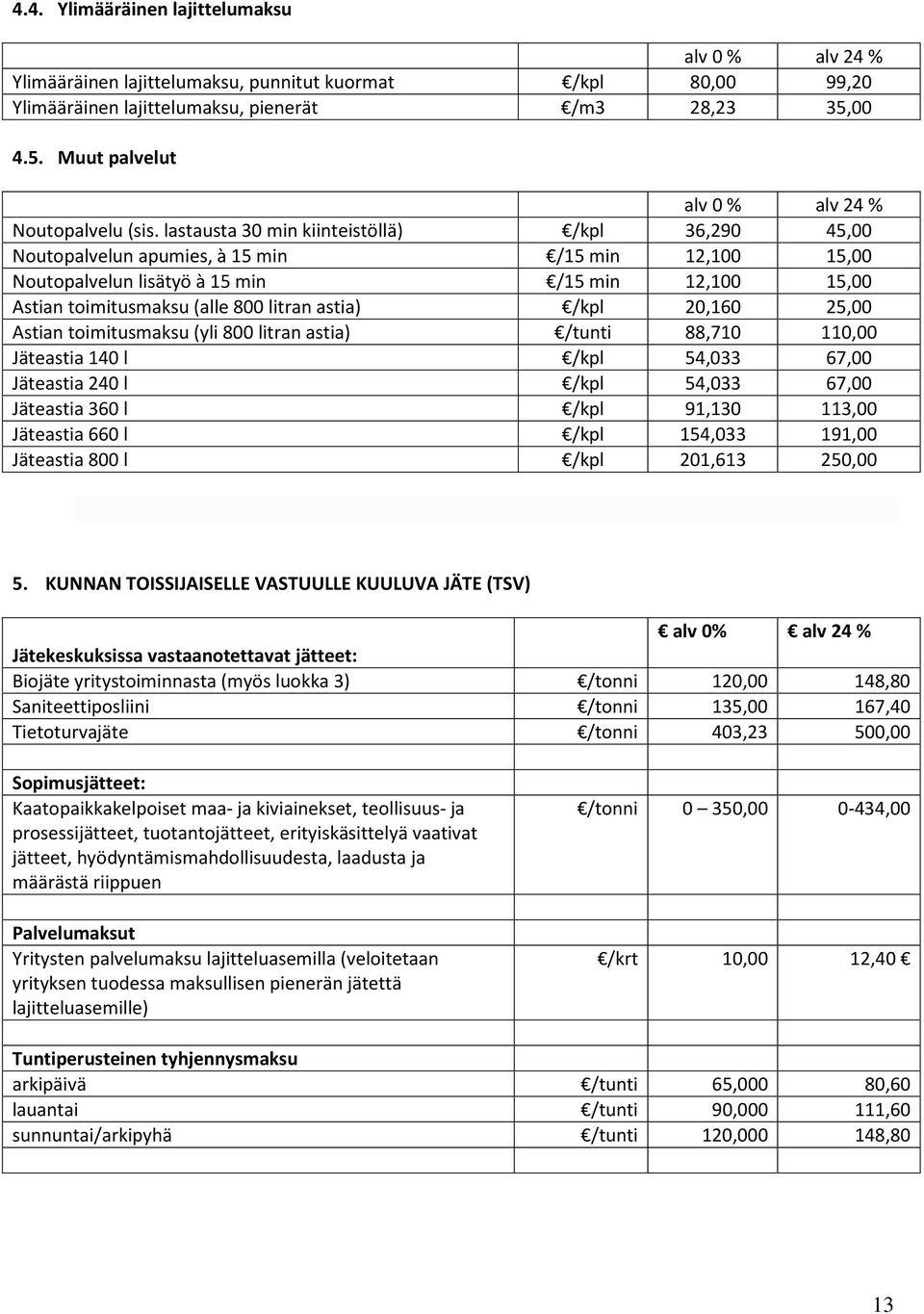 lastausta 30 min kiinteistöllä) /kpl 36,290 45,00 Noutopalvelun apumies, à 15 min /15 min 12,100 15,00 Noutopalvelun lisätyö à 15 min /15 min 12,100 15,00 Astian toimitusmaksu (alle 800 litran astia)