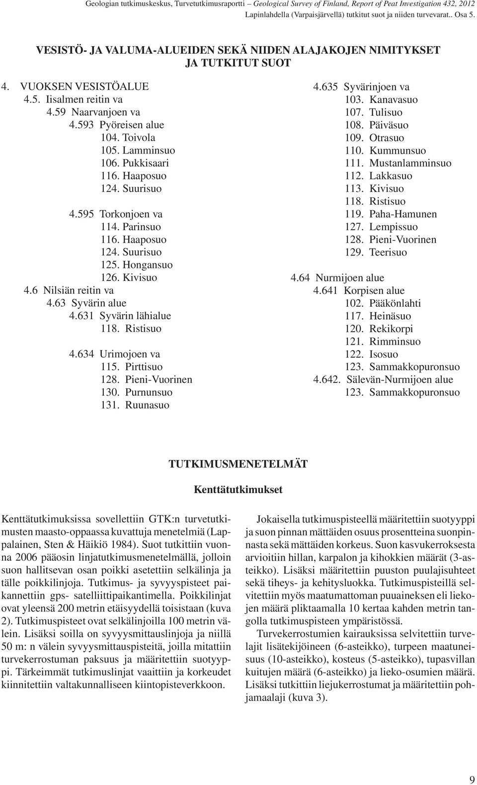 Kivisuo 4.6 Nilsiän reitin va 4.63 Syvärin alue 4.631 Syvärin lähialue 118. Ristisuo 4.634 Urimojoen va 115. Pirttisuo 128. Pieni-Vuorinen 130. Purnunsuo 131. Ruunasuo 4.635 Syvärinjoen va 103.