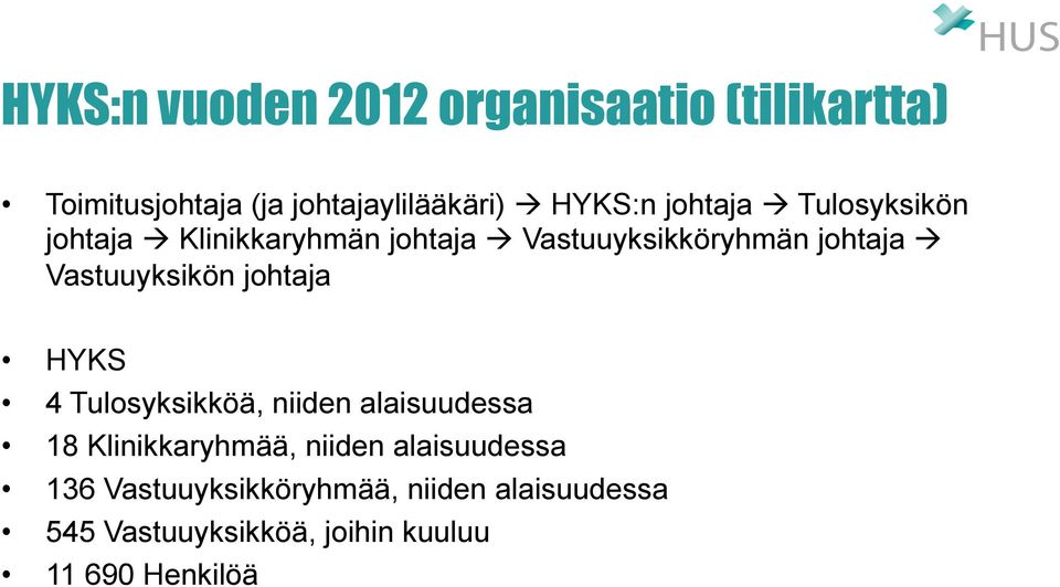 Vastuuyksikön johtaja HYKS 4 Tulosyksikköä, niiden alaisuudessa 18 Klinikkaryhmää, niiden