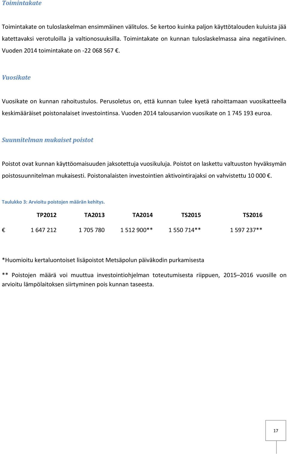 Perusoletus on, että kunnan tulee kyetä rahoittamaan vuosikatteella keskimääräiset poistonalaiset investointinsa. Vuoden 2014 talousarvion vuosikate on 1 745 193 euroa.