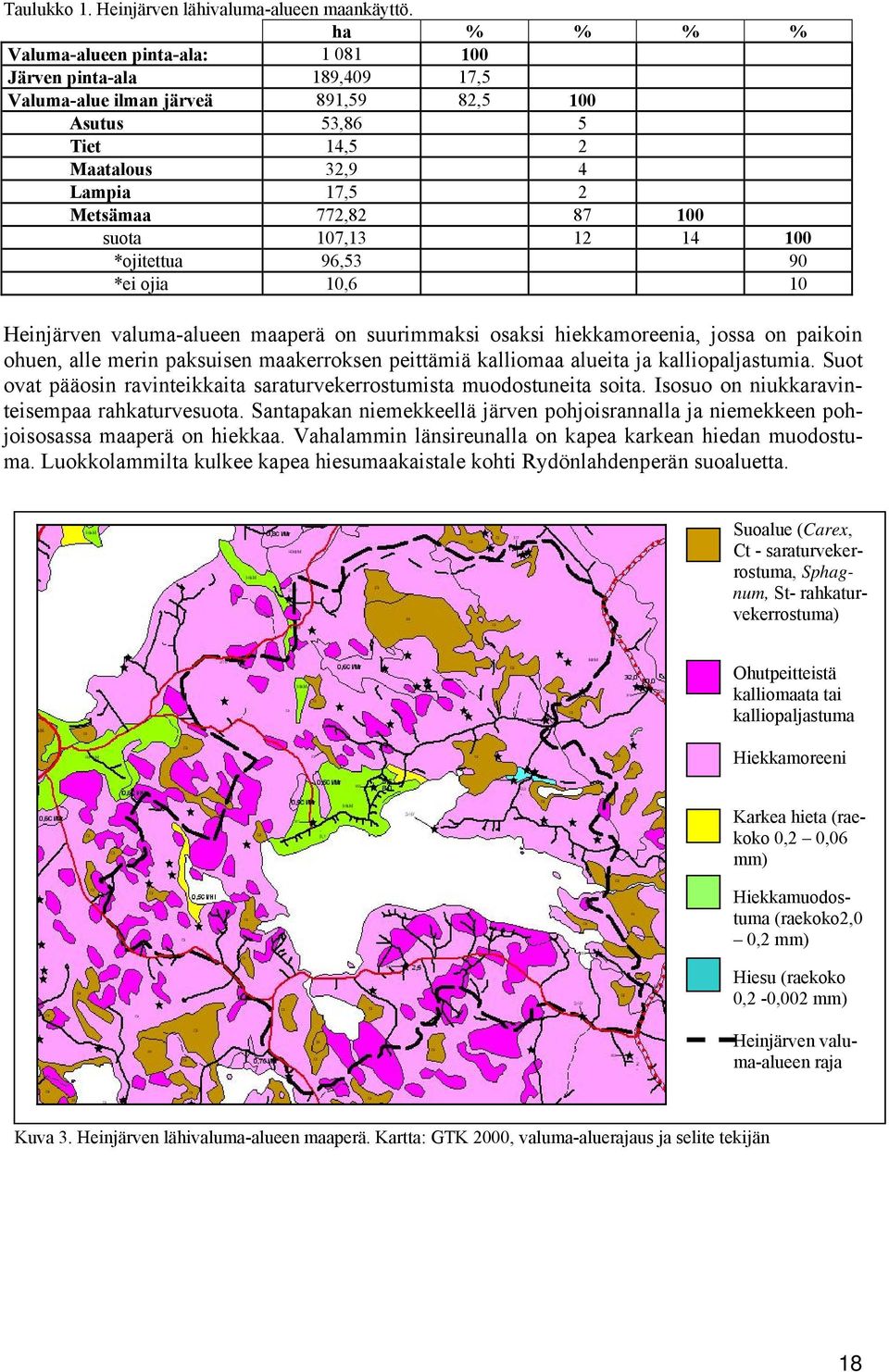 suota 107,13 12 14 100 *ojitettua 96,53 90 *ei ojia 10,6 10 Heinjärven valuma-alueen maaperä on suurimmaksi osaksi hiekkamoreenia, jossa on paikoin ohuen, alle merin paksuisen maakerroksen peittämiä