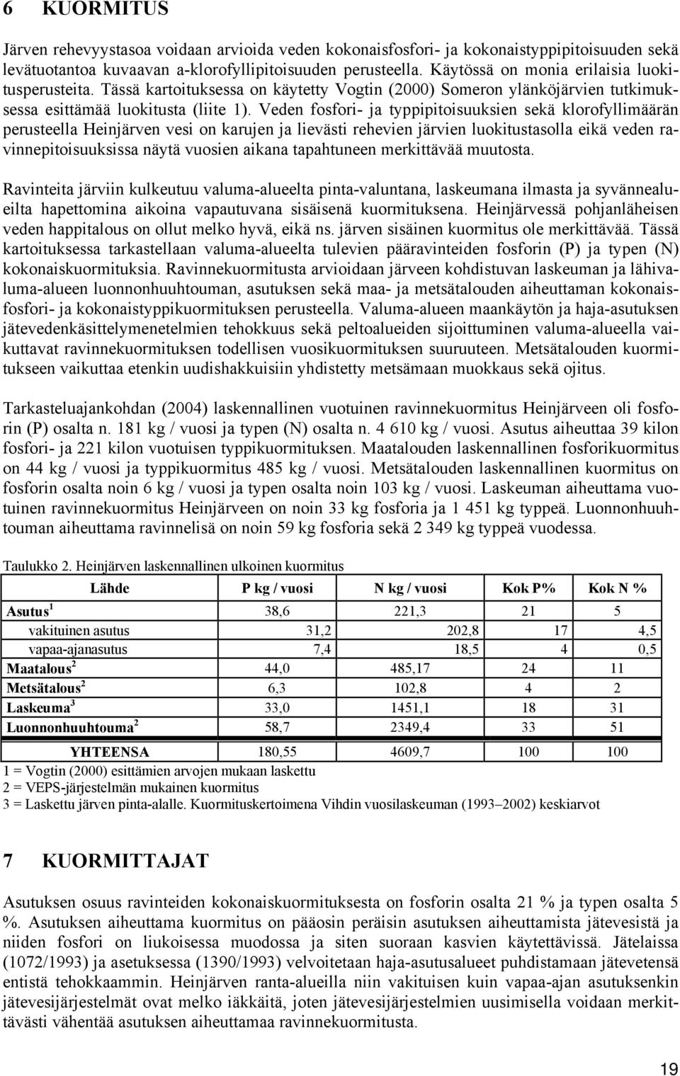 Veden fosfori- ja typpipitoisuuksien sekä klorofyllimäärän perusteella Heinjärven vesi on karujen ja lievästi rehevien järvien luokitustasolla eikä veden ravinnepitoisuuksissa näytä vuosien aikana