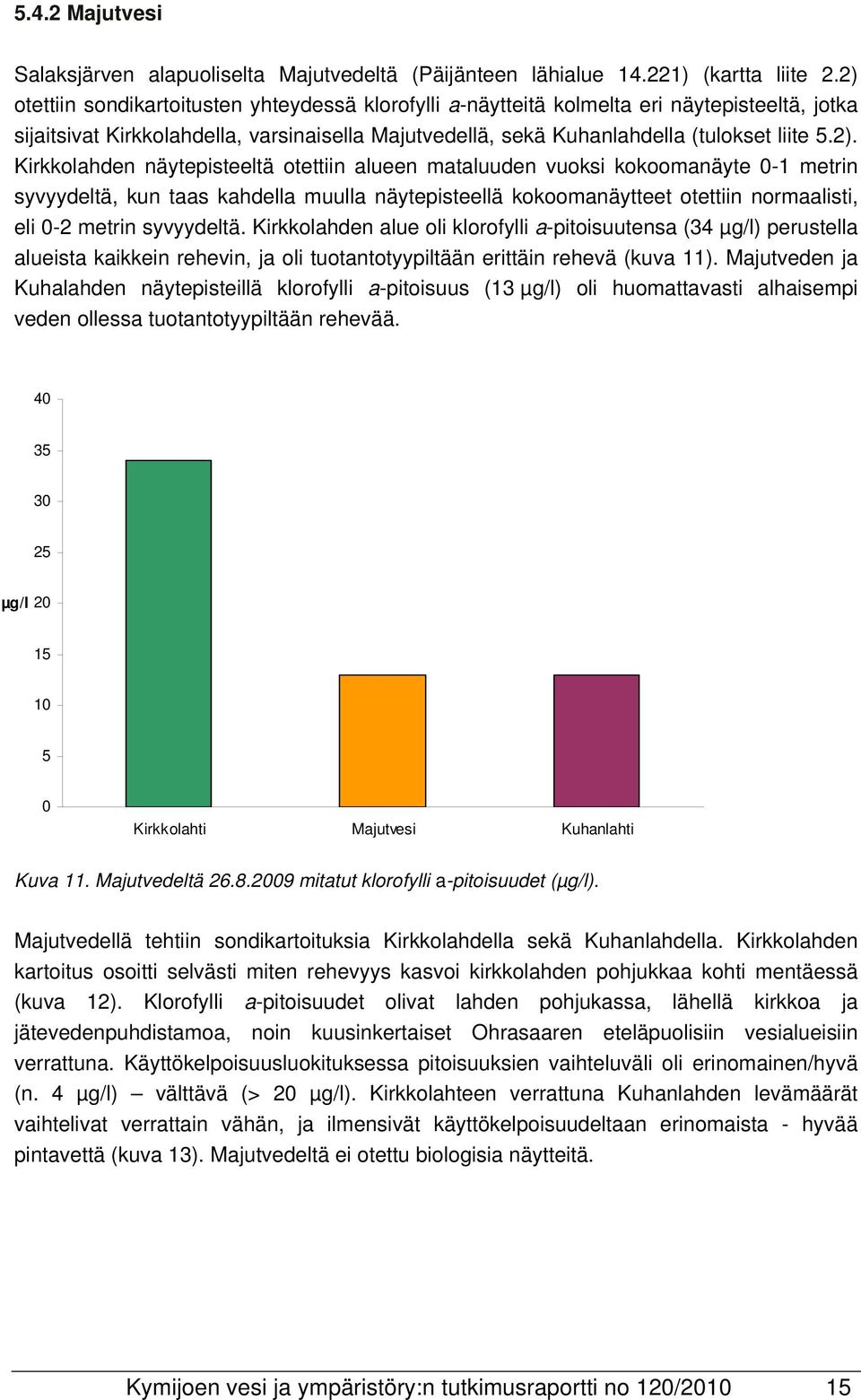 Kirkkolahden näytepisteeltä otettiin alueen mataluuden vuoksi kokoomanäyte 0-1 metrin syvyydeltä, kun taas kahdella muulla näytepisteellä kokoomanäytteet otettiin normaalisti, eli 0-2 metrin