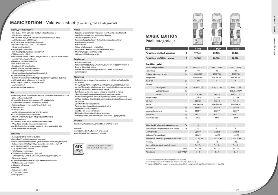 turvatyynyt Vakionopeuden säädin Polttoaineen syötön katkaisu ja ohjauspyörän sisäänpainumismahdollisuus (onnettomuustilanteissa) Levyjarrut etu- ja taka-akselissa Fiat matalalattia-alusta Leveä