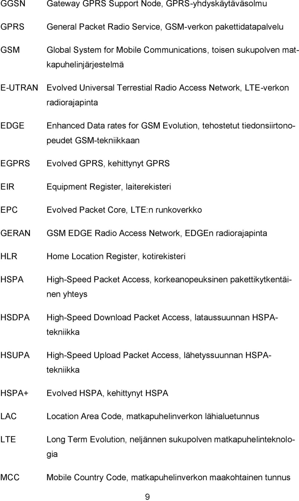 GSM Evolution, tehostetut tiedonsiirtonopeudet GSM-tekniikkaan Evolved GPRS, kehittynyt GPRS Equipment Register, laiterekisteri Evolved Packet Core, LTE:n runkoverkko GSM EDGE Radio Access Network,