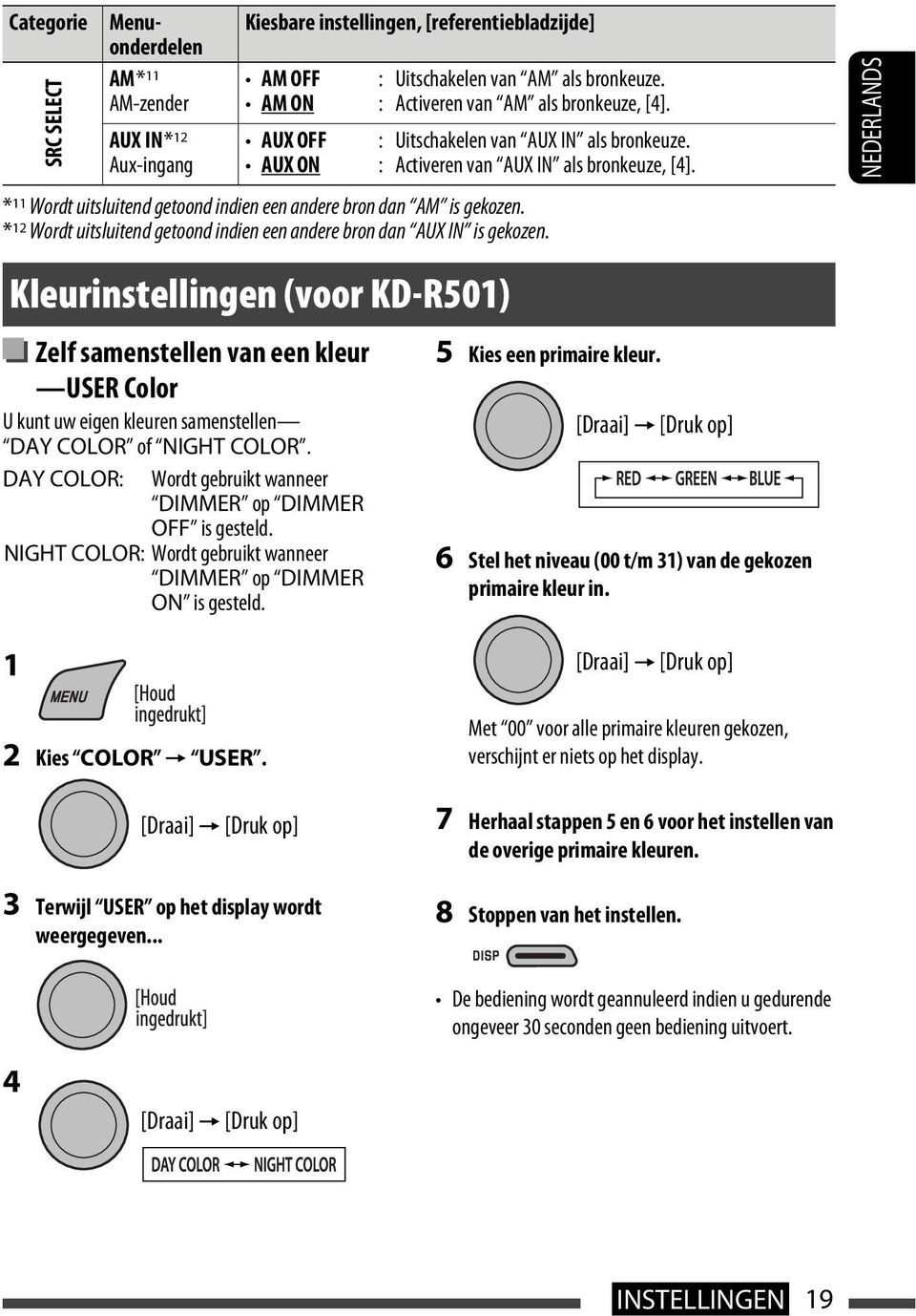 Kiesbare instellingen, [referentiebladzijde] AM OFF AM ON AUX OFF AUX ON Kleurinstellingen (voor KD-R501) : Uitschakelen van AM als bronkeuze. : Activeren van AM als bronkeuze, [4].