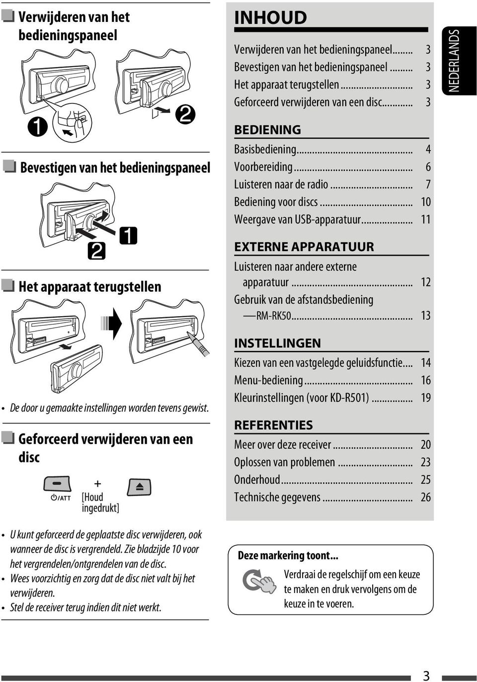 .. 4 Voorbereiding... 6 Luisteren naar de radio... 7 Bediening voor discs... 10 Weergave van USB-apparatuur... 11 EXTERNE APPARATUUR Luisteren naar andere externe apparatuur.
