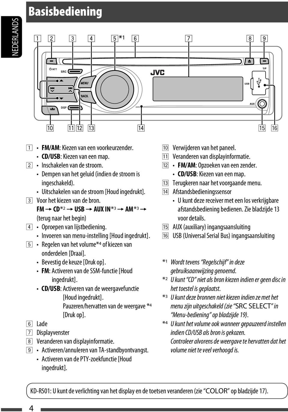 Invoeren van menu-instelling [Houd ingedrukt]. 5 Regelen van het volume* 4 of kiezen van onderdelen [Draai]. Bevestig de keuze [Druk op]. FM: Activeren van de SSM-functie [Houd ingedrukt].