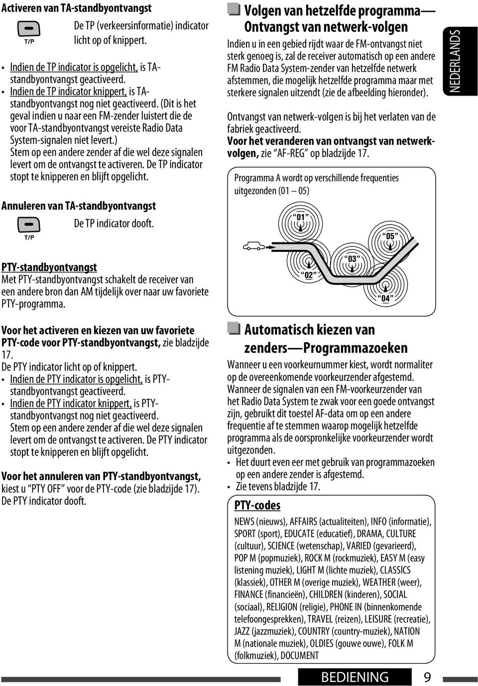 (Dit is het geval indien u naar een FM-zender luistert die de voor TA-standbyontvangst vereiste Radio Data System-signalen niet levert.
