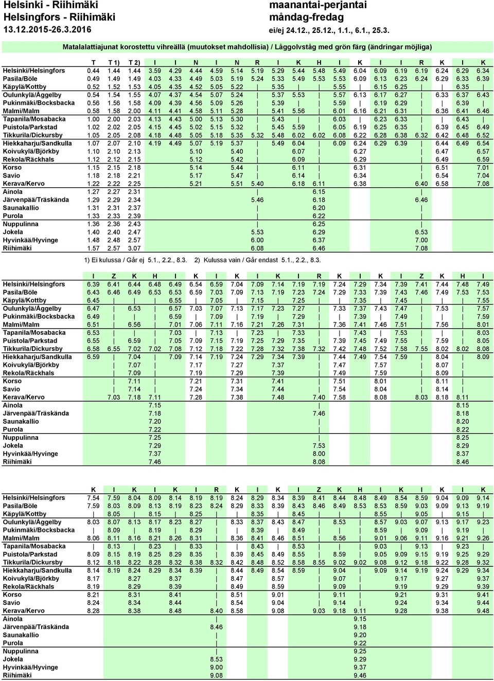 07 4.37 4.54 5.07 5.24 5.37 5.53 5.57 6.13 6.17 6.27 6.33 6.37 6.43 Pukinmäki/Bocksbacka 0.56 1.56 1.58 4.09 4.39 4.56 5.09 5.26 5.39 5.59 6.19 6.29 6.39 Malmi/Malm 0.58 1.58 2.00 4.11 4.41 4.58 5.