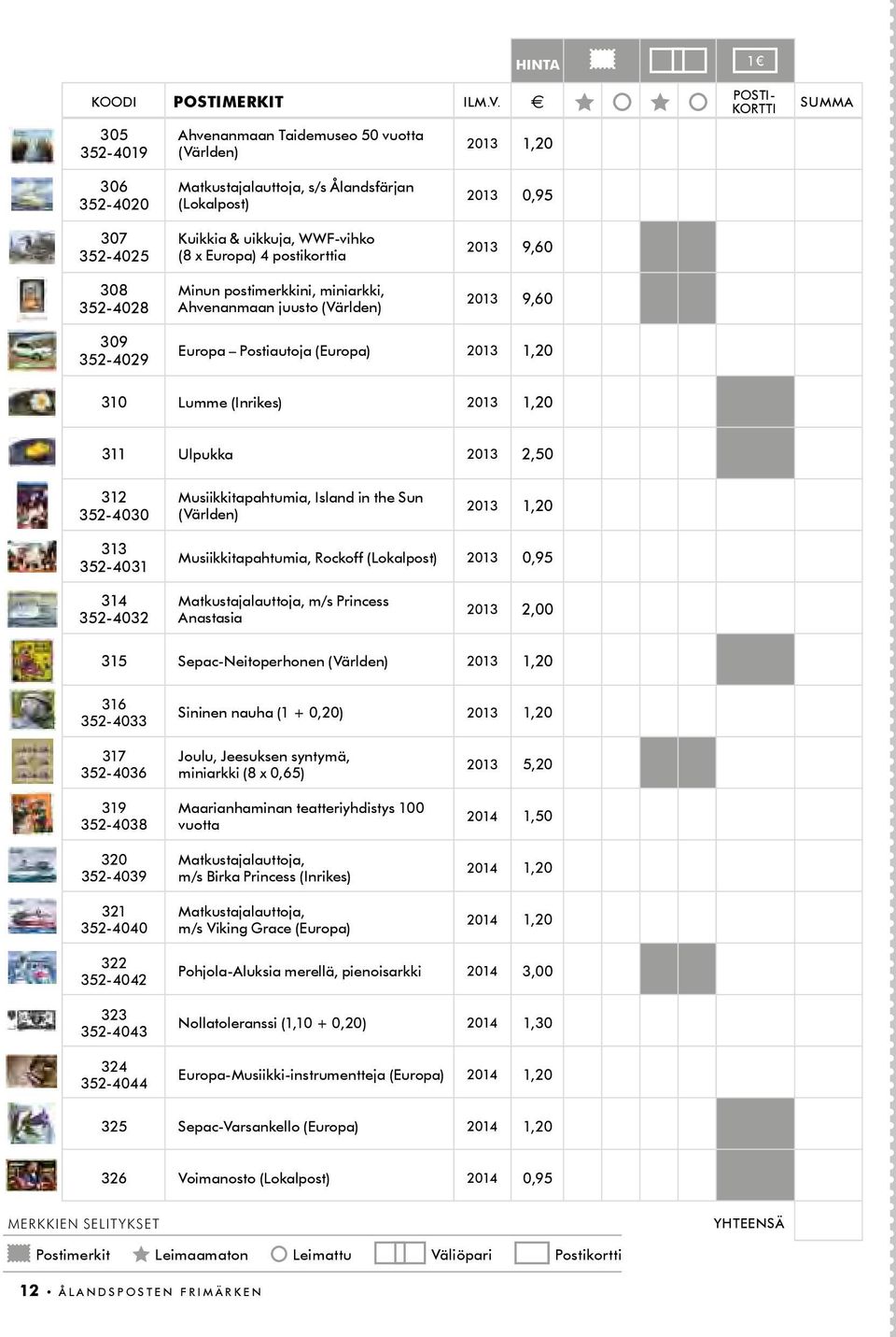 WWF-vihko (8 x Europa) 4 postikorttia Minun postimerkkini, miniarkki, Ahvenanmaan juusto (Världen) 2013 0,95 2013 9,60 2013 9,60 309 352-4029 Europa Postiautoja (Europa) 2013 1,20 310 Lumme (Inrikes)