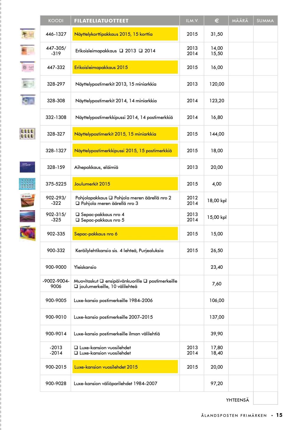 Näyttelypostimerkit 2013, 15 miniarkkia 2013 120,00 328-308 Näyttelypostimerkit 2014, 14 miniarkkia 2014 123,20 332-1308 Näyttelypostimerkkipussi 2014, 14 postimerkkiä 2014 16,80 328-327