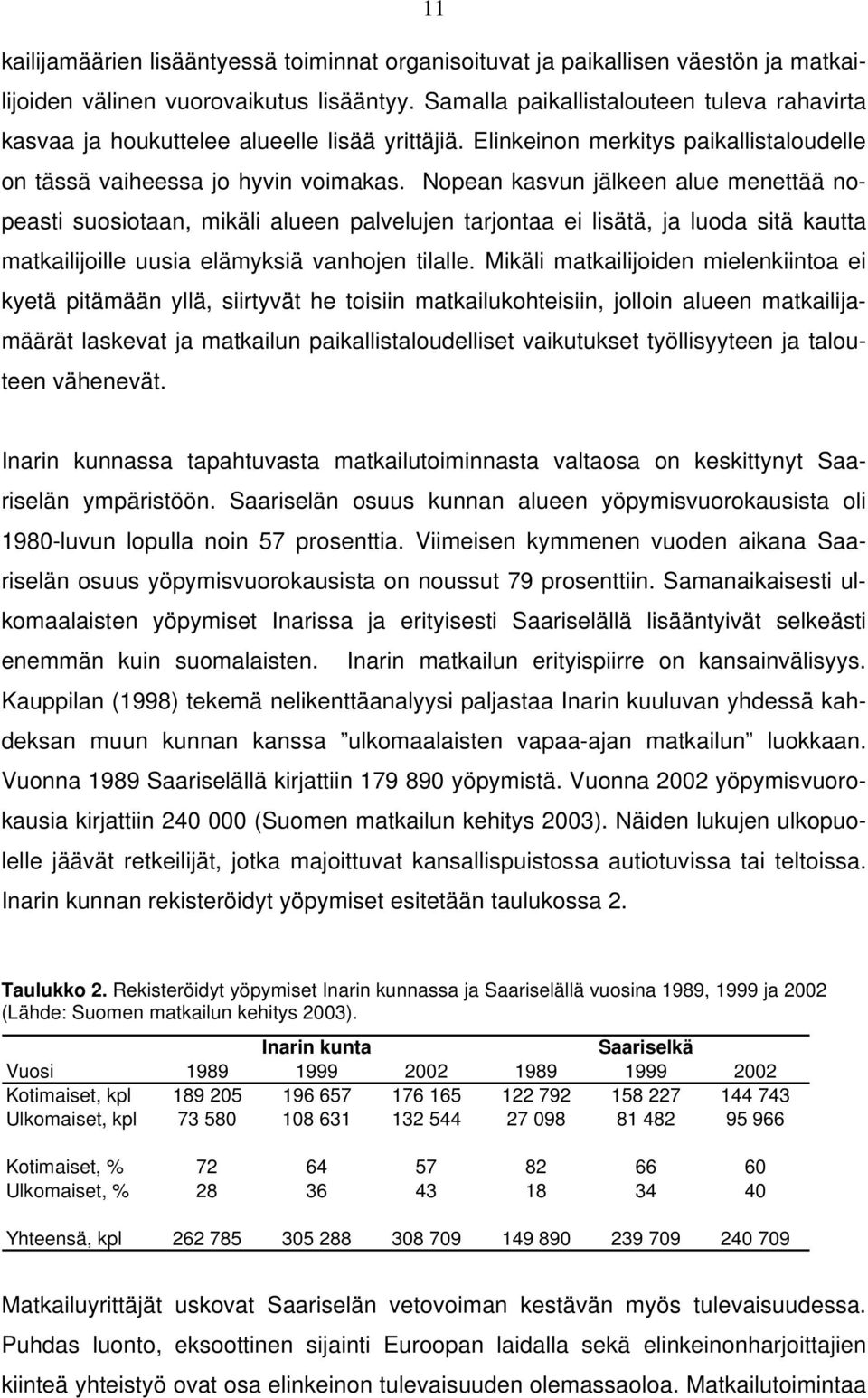 Nopean kasvun jälkeen alue menettää nopeasti suosiotaan, mikäli alueen palvelujen tarjontaa ei lisätä, ja luoda sitä kautta matkailijoille uusia elämyksiä vanhojen tilalle.