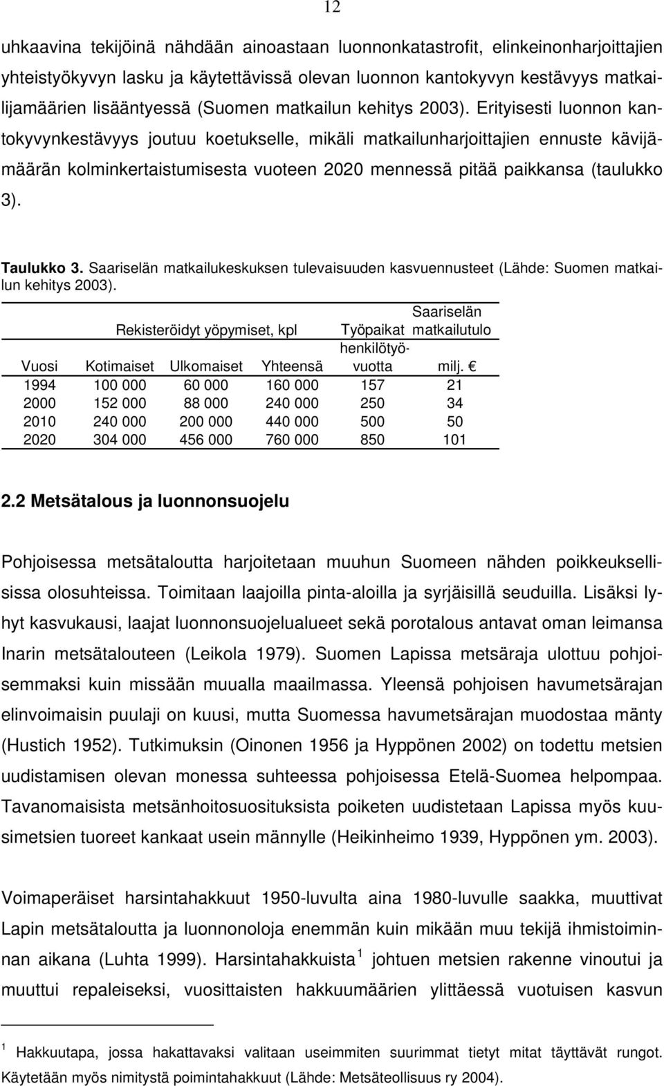 Erityisesti luonnon kantokyvynkestävyys joutuu koetukselle, mikäli matkailunharjoittajien ennuste kävijämäärän kolminkertaistumisesta vuoteen 2020 mennessä pitää paikkansa (taulukko 3). Taulukko 3.