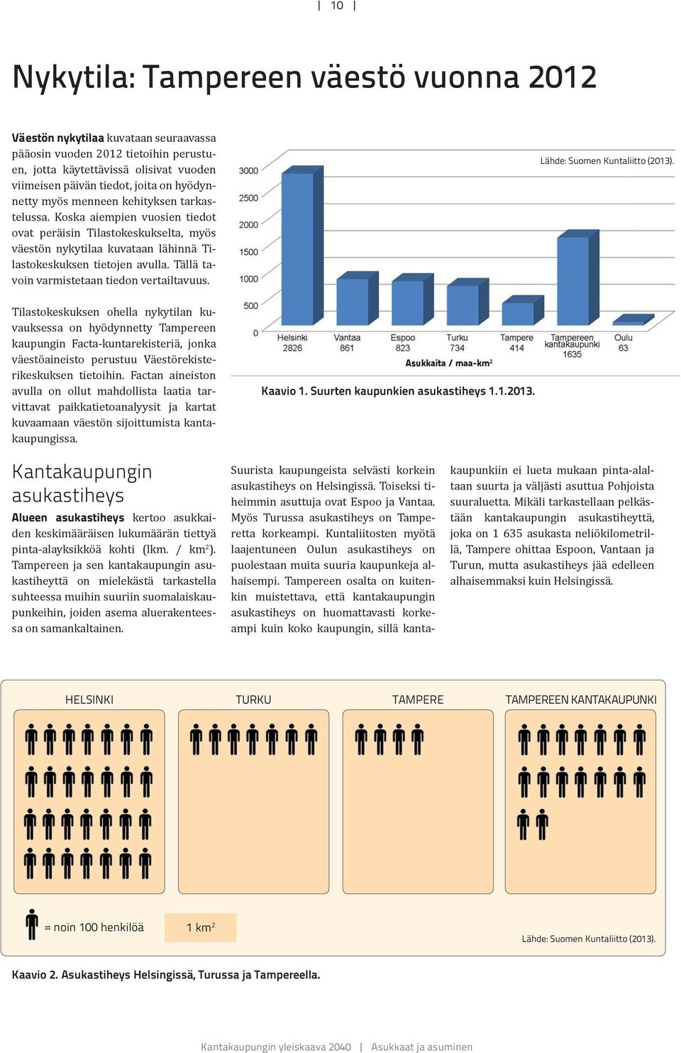 Tällä tavoin varmistetaan tiedon vertailtavuus. Lähde: Suomen Kuntaliitto (2013).