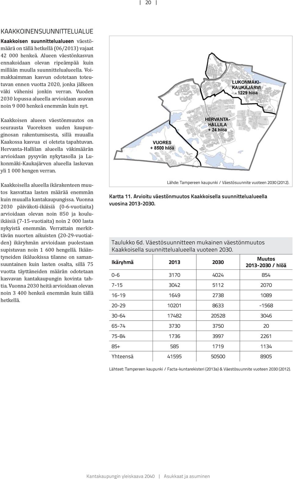 Vuoden 2030 lopussa alueella arvioidaan asuvan noin 9 000 henkeä enemmän kuin nyt.