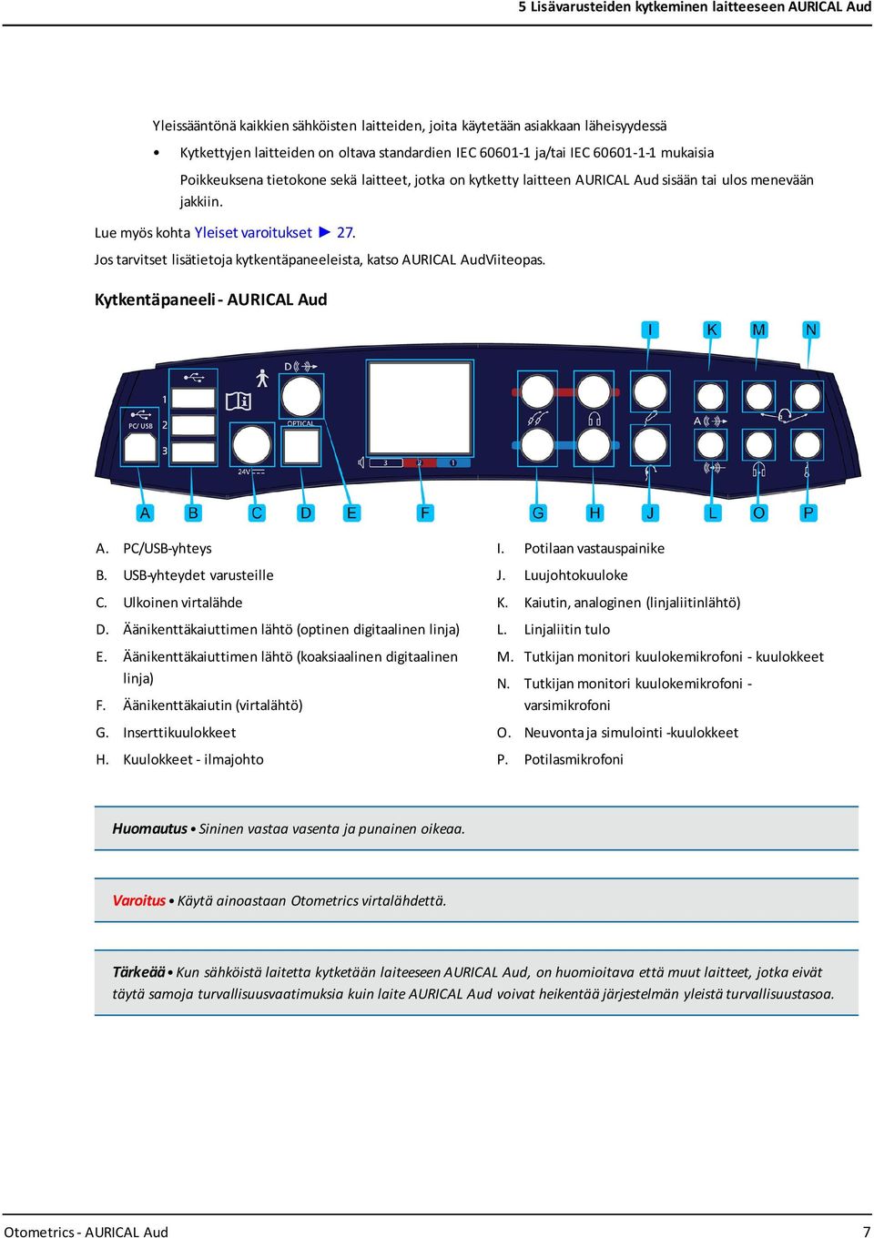 Jos tarvitset lisätietoja kytkentäpaneeleista, katso AURICAL AudViiteopas. Kytkentäpaneeli - AURICAL Aud A. PC/USB-yhteys B. USB-yhteydet varusteille C. Ulkoinen virtalähde D.