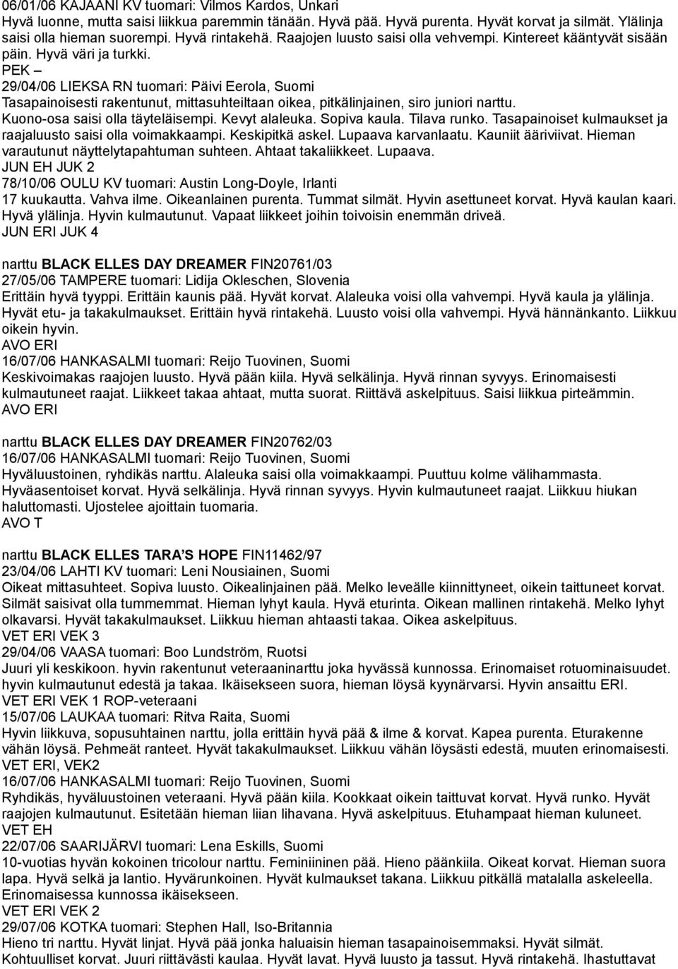 PEK 29/04/06 LIEKSA RN tuomari: Päivi Eerola, Suomi Tasapainoisesti rakentunut, mittasuhteiltaan oikea, pitkälinjainen, siro juniori narttu. Kuono-osa saisi olla täyteläisempi. Kevyt alaleuka.