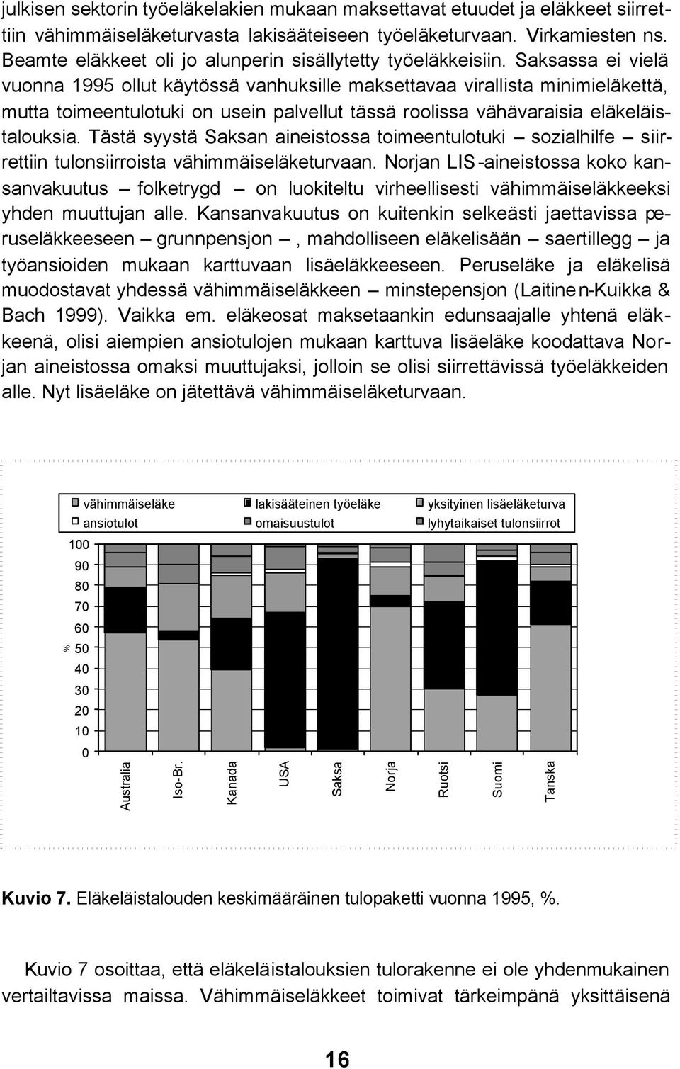 Saksassa ei vielä vuonna 1995 ollut käytössä vanhuksille maksettavaa virallista minimieläkettä, mutta toimeentulotuki on usein palvellut tässä roolissa vähävaraisia eläkeläistalouksia.