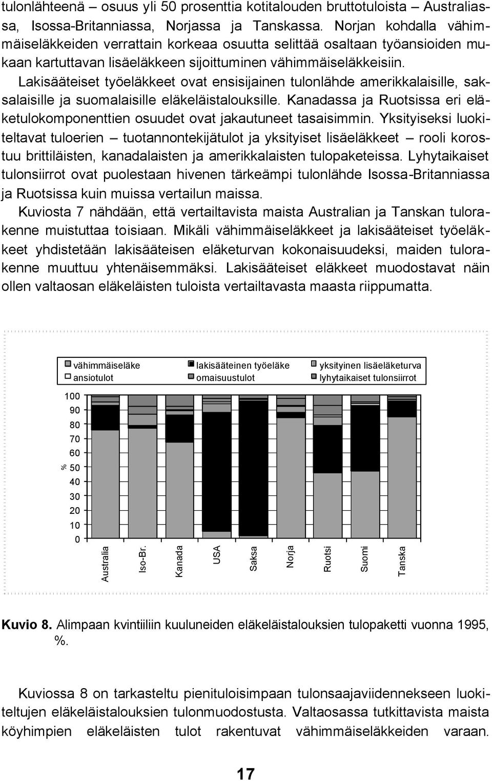 Lakisääteiset työeläkkeet ovat ensisijainen tulonlähde amerikkalaisille, saksalaisille ja suomalaisille eläkeläistalouksille.