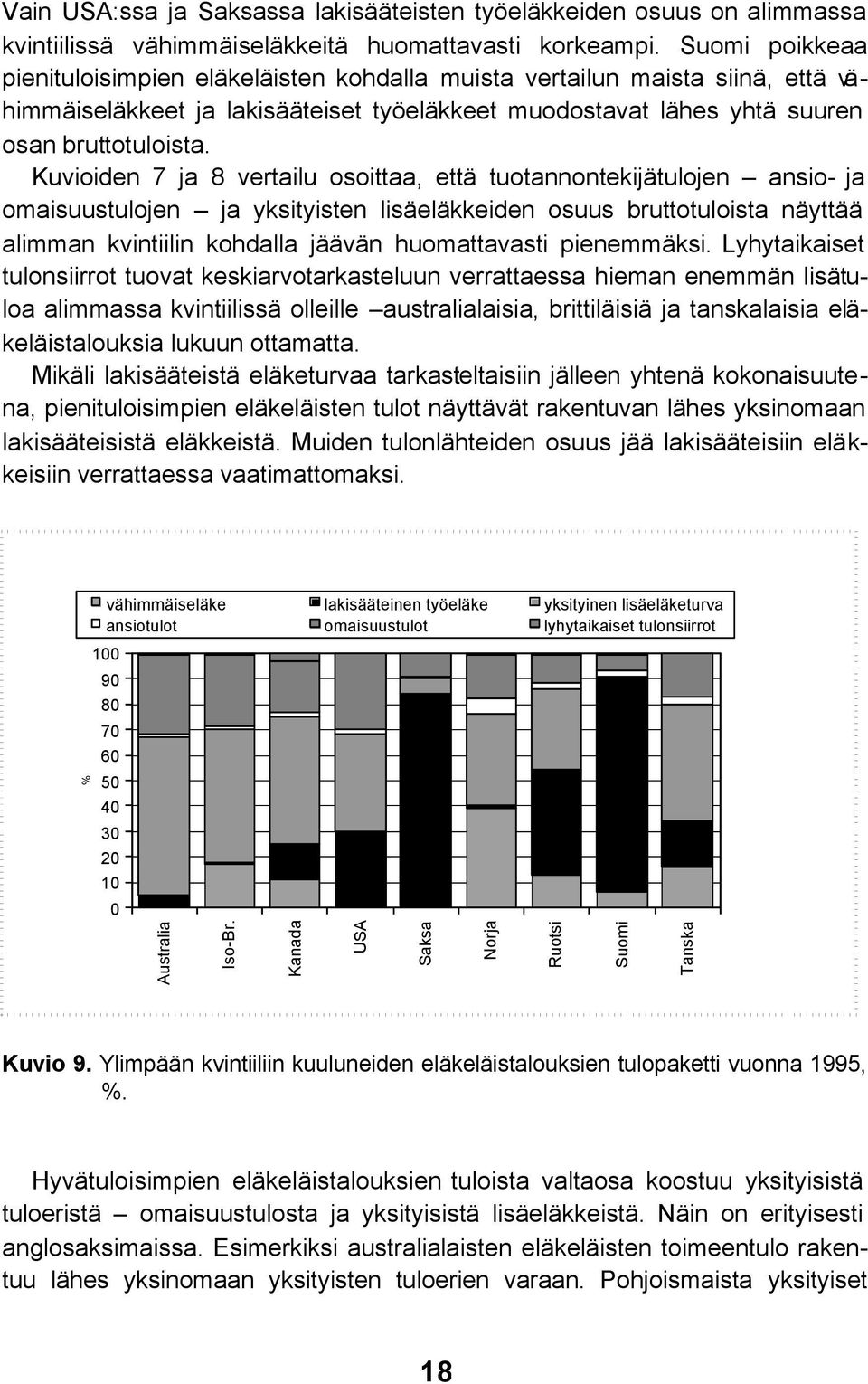 Kuvioiden 7 ja 8 vertailu osoittaa, että tuotannontekijätulojen ansio- ja omaisuustulojen ja yksityisten lisäeläkkeiden osuus bruttotuloista näyttää alimman kvintiilin kohdalla jäävän huomattavasti