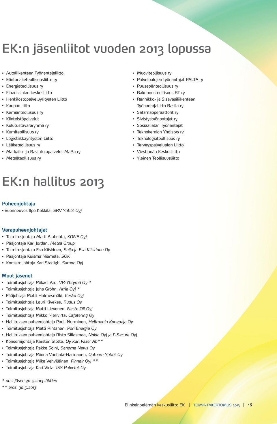 ry Palvelualojen työnantajat PALTA ry Puusepänteollisuus ry Rakennusteollisuus RT ry Rannikko- ja Sisävesiliikenteen Työnantajaliitto Rasila ry Satamaoperaattorit ry Sivistystyönantajat ry