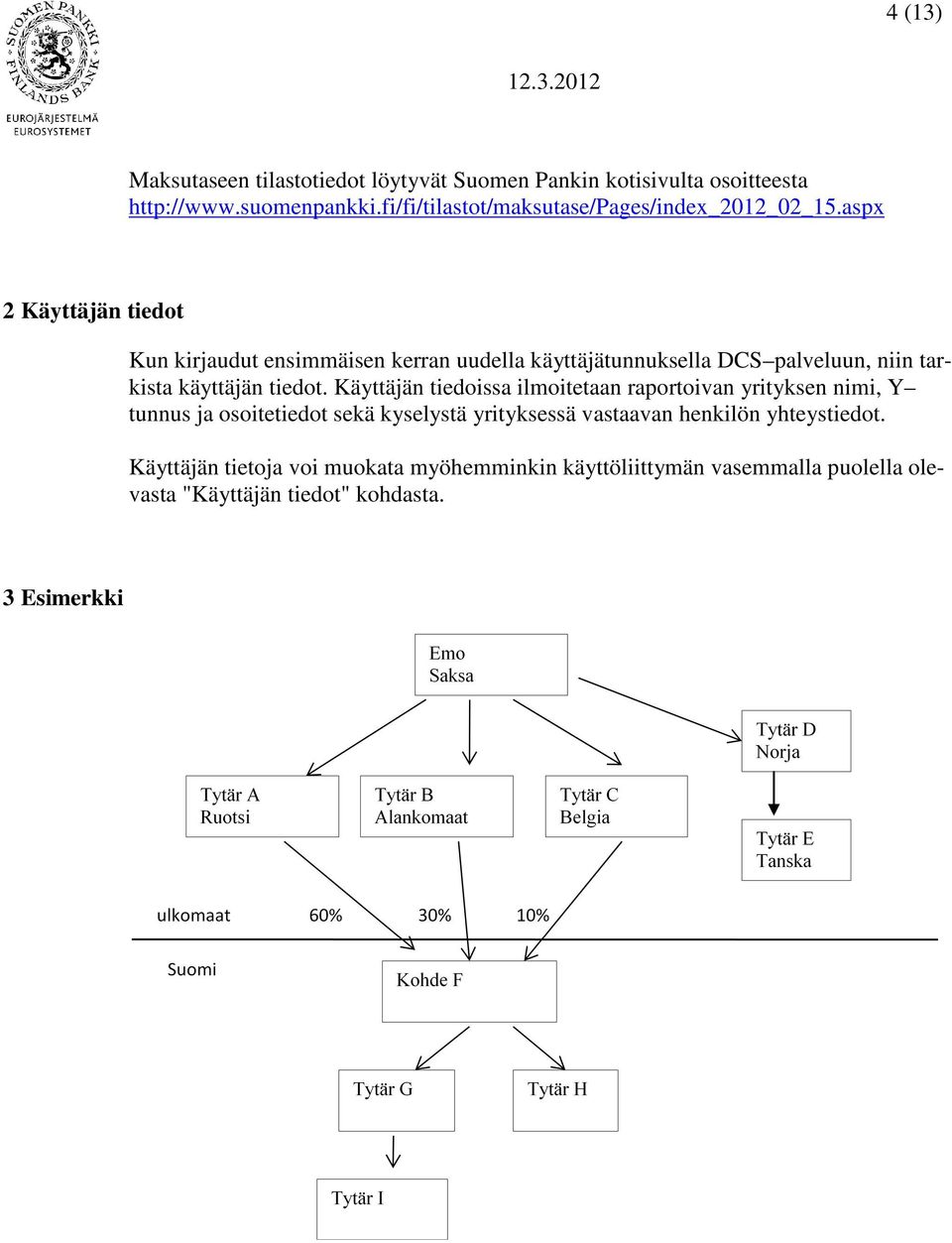 aspx 2 Käyttäjän tiedot Kun kirjaudut ensimmäisen kerran uudella käyttäjätunnuksella DCS palveluun, niin tarkista käyttäjän tiedot.